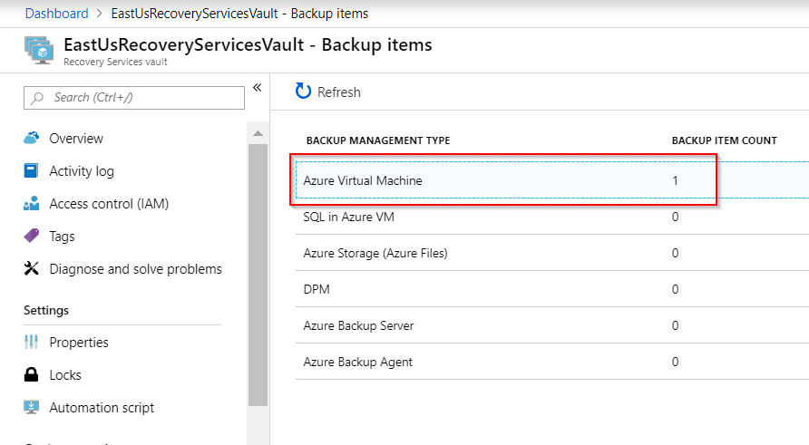 Azure Backup - Backup Item Count Details