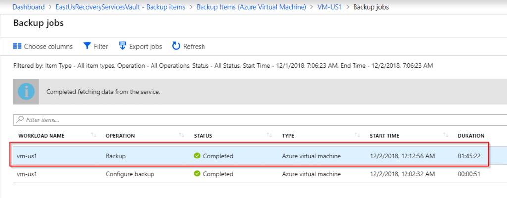 Azure Backup  - Backup Status Completed